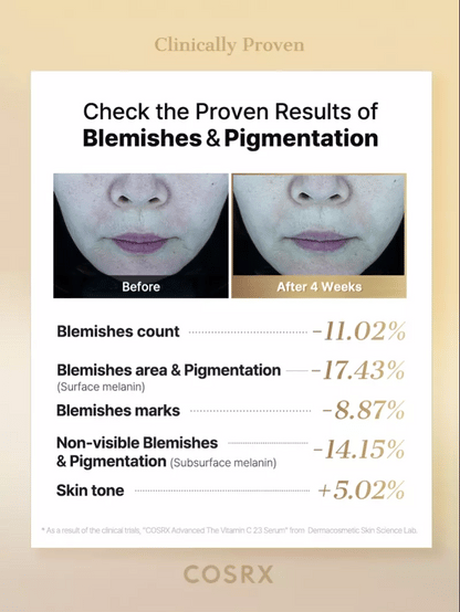 COSRX Advanced The Vitamin C 23 Serum