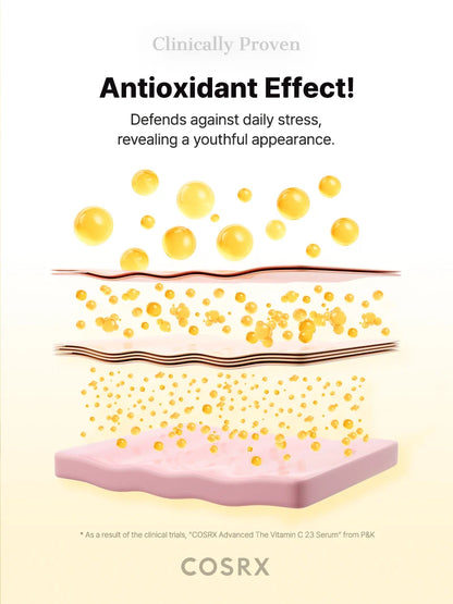 COSRX Advanced The Vitamin C 23 Serum