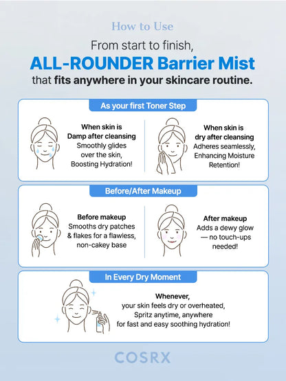 COSRX The Ceramide Skin Barrier Moisturizing Mist